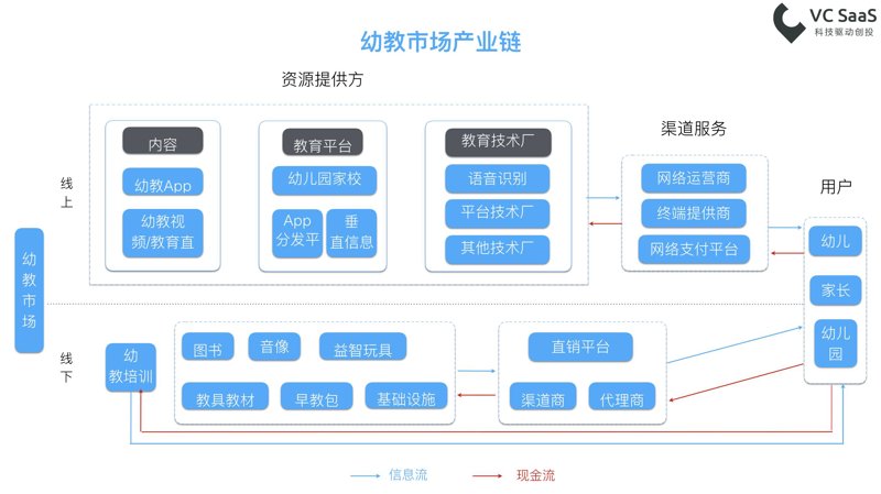如何选择适合的智慧课堂中小学教育平台?