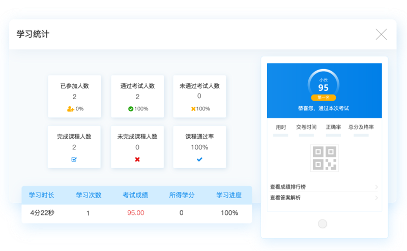 如何打造高效的智慧课堂——以中小学教育平台为例